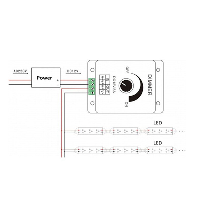 LED Knopf Einzigen Farbe Licht Modulator Dimmer 0-100% Stufenlose Dimmen DC12-24V Für LED Lampe Streifen einfarbig Regler