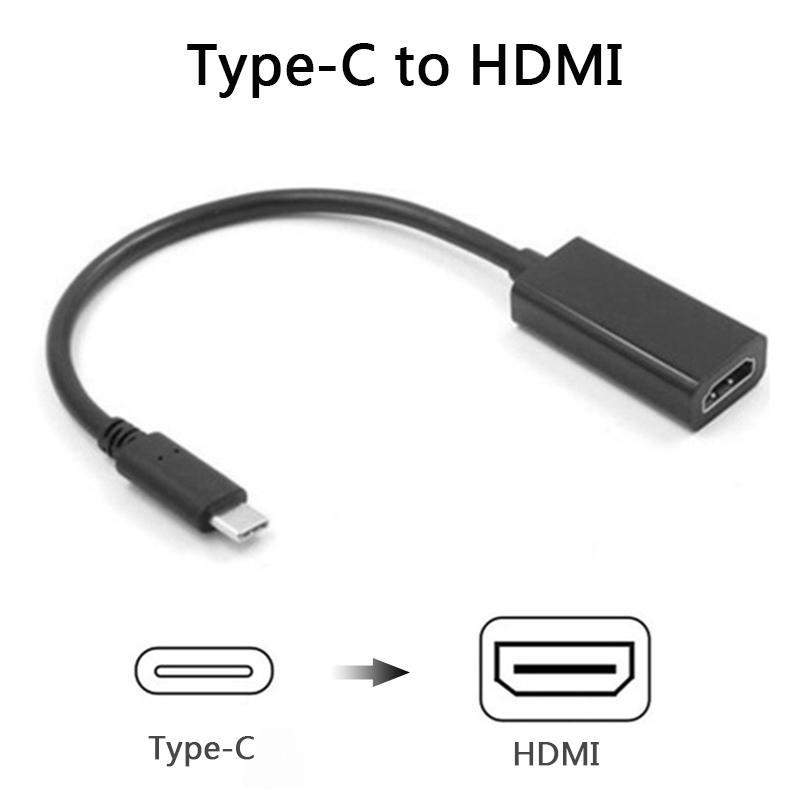 Prouct usb typec to hdmi cable adapter 60hz USB to HDMI Adapter Male to Female Converter: Default Title