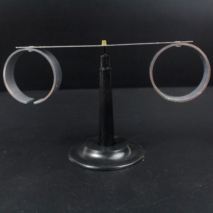 Lenz lov demonstration undervisningsinstrument magnetfelt induktion strømretning åben ring lukket ring