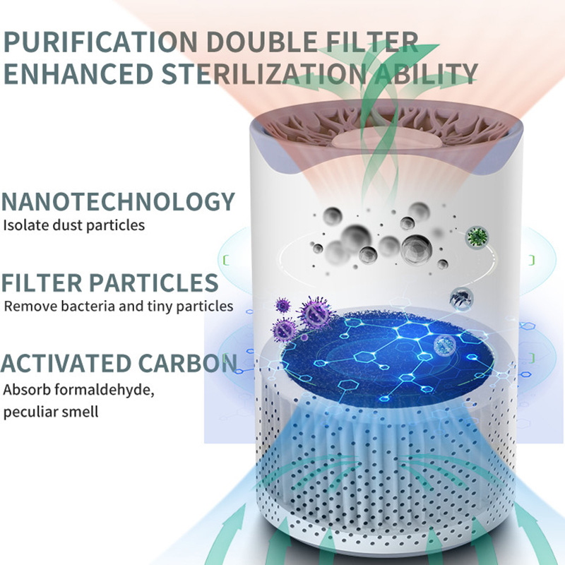 Purificador de aire para eliminar el polvo, elimina el humo de segunda mano, formaldehído, escritorio doméstico, pequeña máquina portátil de desinfección de aire