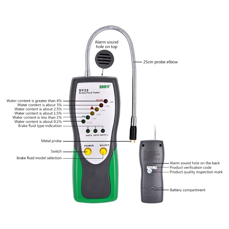 Brake Fluid Tester High Precision Car Brake Fluid Detector with High-Precision Probe Compatible with DOT3 DOT4 DOT5.1