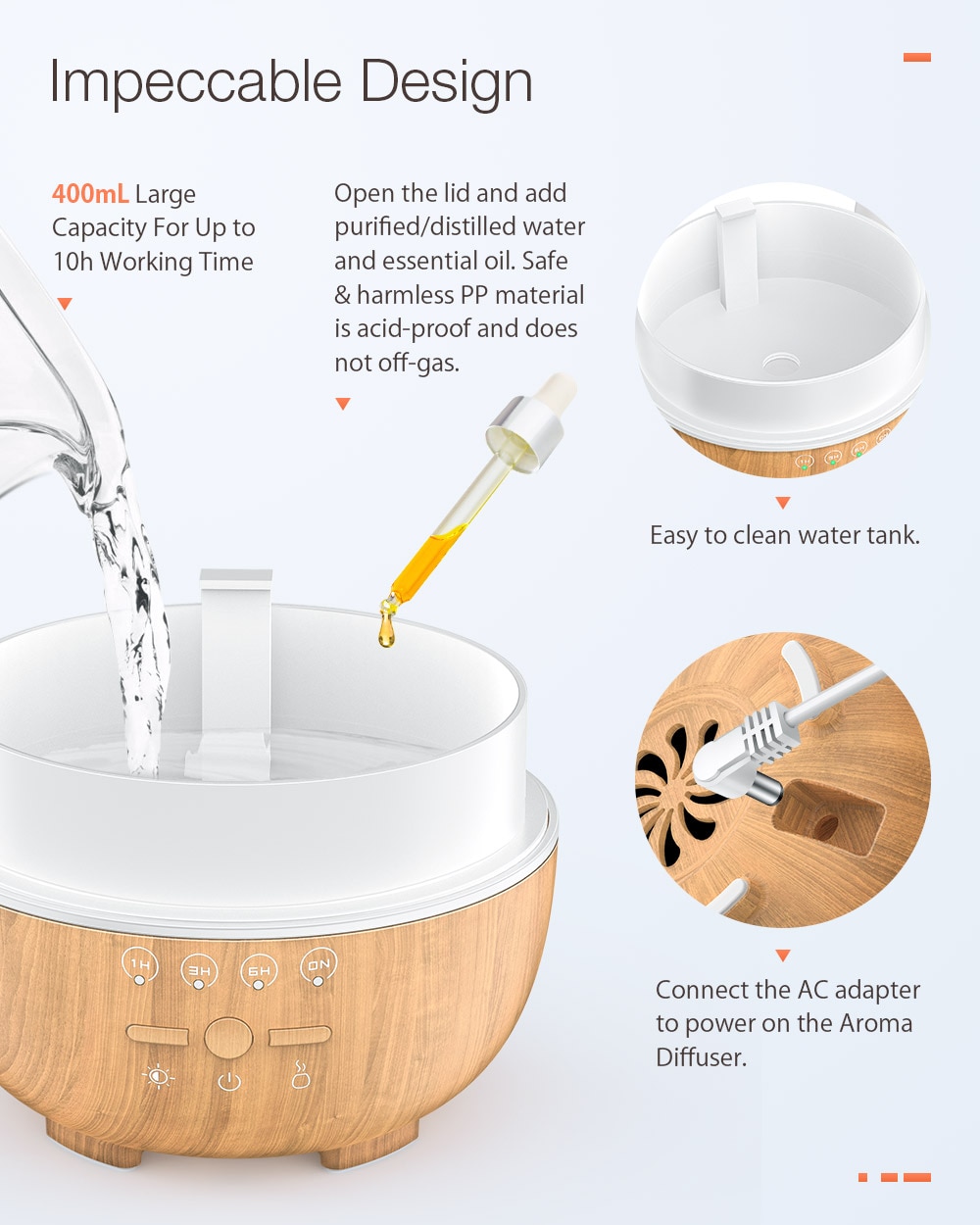 BlitzWolf BW-FUN3 Wi-Fi Essential Oil Diffuser Ultrasonic Aromatherapy Humidifier APP Control Home Control 7 Colorful Light