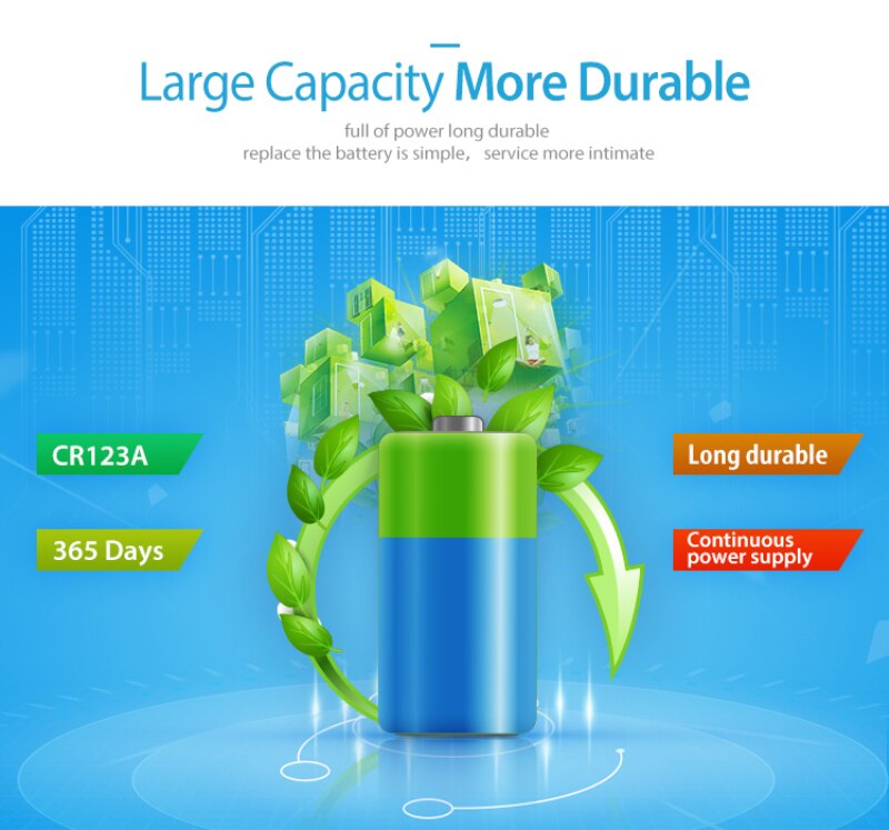 PIR Human Infrared Sensor Z-Wave Series NAS-PD01Z compatible with 300 series and 500 series enhanced security smart home tools