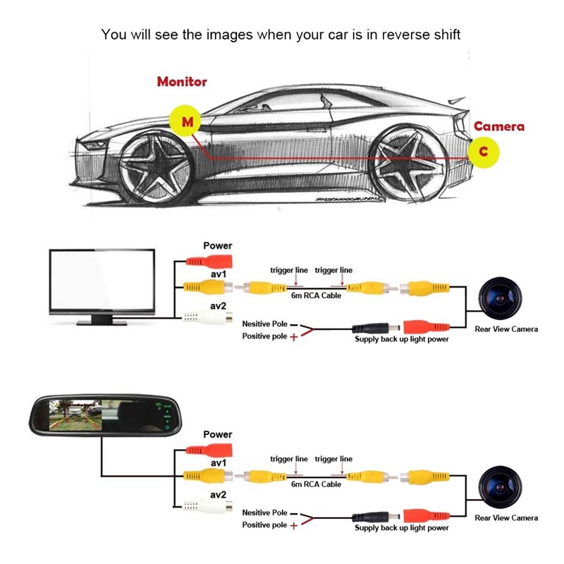 Car Rear View Reversing Parking Camera for Ford Mondeo/Focus 2/Fiesta/S Max Waterproof Night Vision