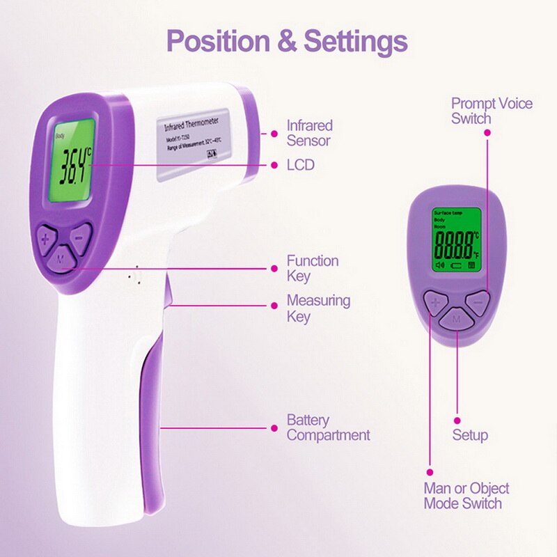 Forehead Thermometer Touchless for Baby Kids and Adults with Fever Alarm 50 Group Data Memory Backlight LCD Display: Purple