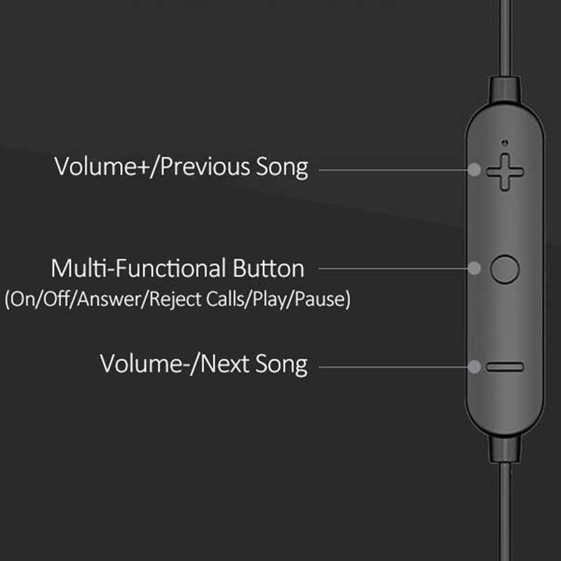 Cable de actualización de auriculares QCC5125, Bluetooth 5,0, aptx-hd y AptX adaptable para MMCX, novedad