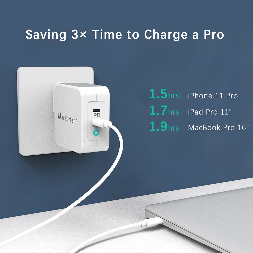 [GaN Tech]PD100W Ladegerät, 2-45W Port USB C Ladeg... – Vicedeal