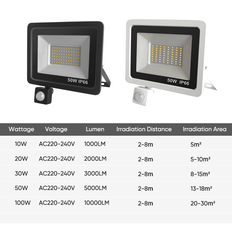 LED Floodlight RIP Motion Sensor IP66 Outdoor Waterproof 10W 20W 30W 50W 100W Garden Landscape Spotlight Gateway Wall Light