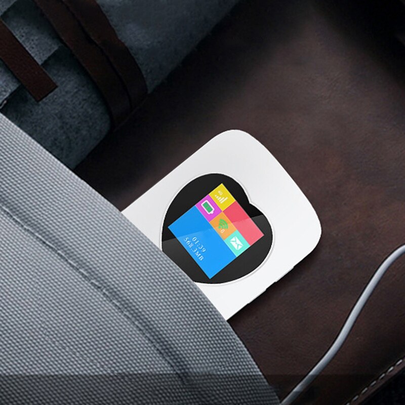 4G Wifi Router Portable Mifi 150Mbps LTE Wifi Mobile Hotspot 4G Wireless Car WiFi Router with Sim Card Slot