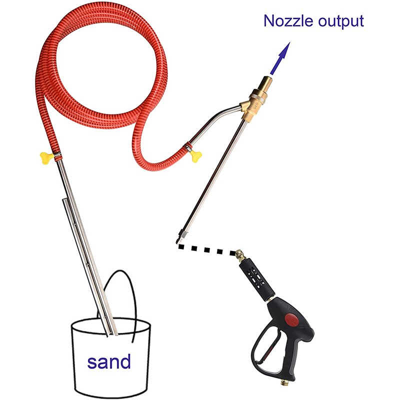 Embout de buse de sablage pour laveuse à pression, accessoire de sableuse humide de remplacement, 5000 PSI
