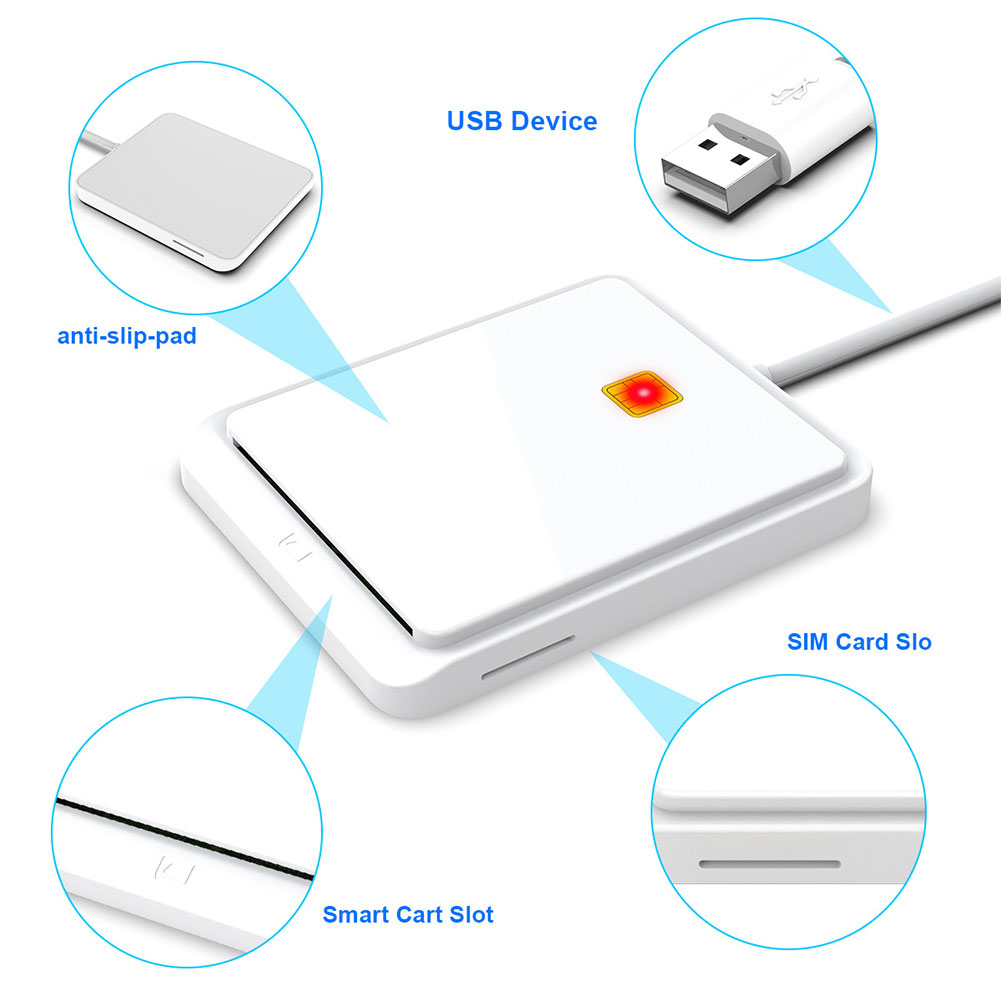 Bærbar usb 2.0 smart kortlæser dnie atm cac ic id ... – Grandado