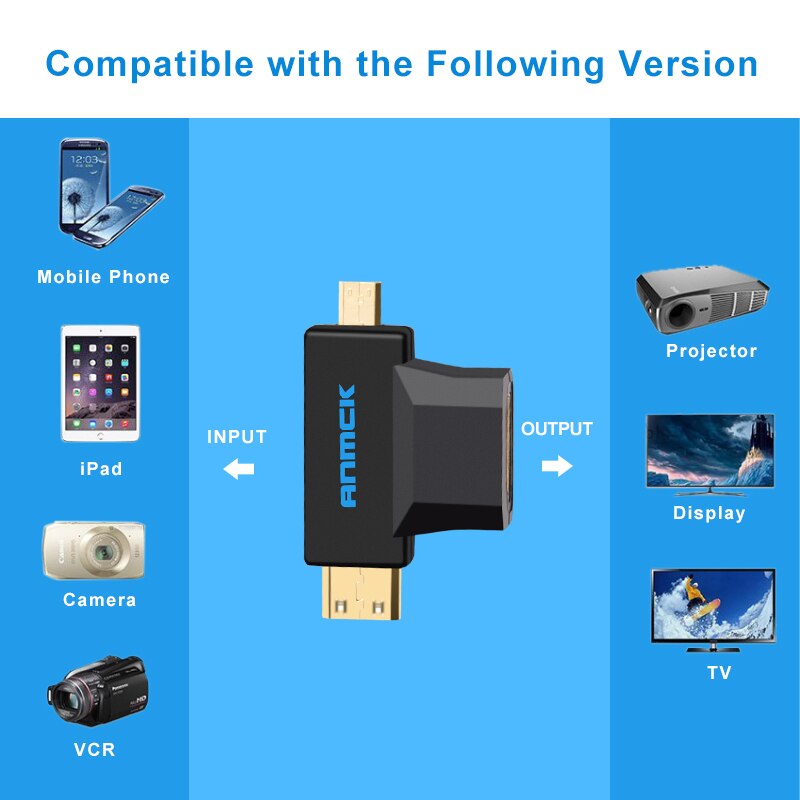 Anmck Mini HDMI Male to Female HDMI-compatible Adapter Splitter Micro HDMI Connector For Computer Projector Display Screen HD TV