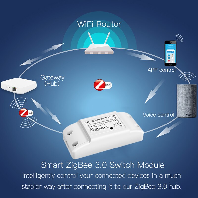 ZigBee Mini Smart Switch Module 10A Tuya Smart Home Automation DIY Light Breaker Timer Compatible SmartThings Alexa Google Home