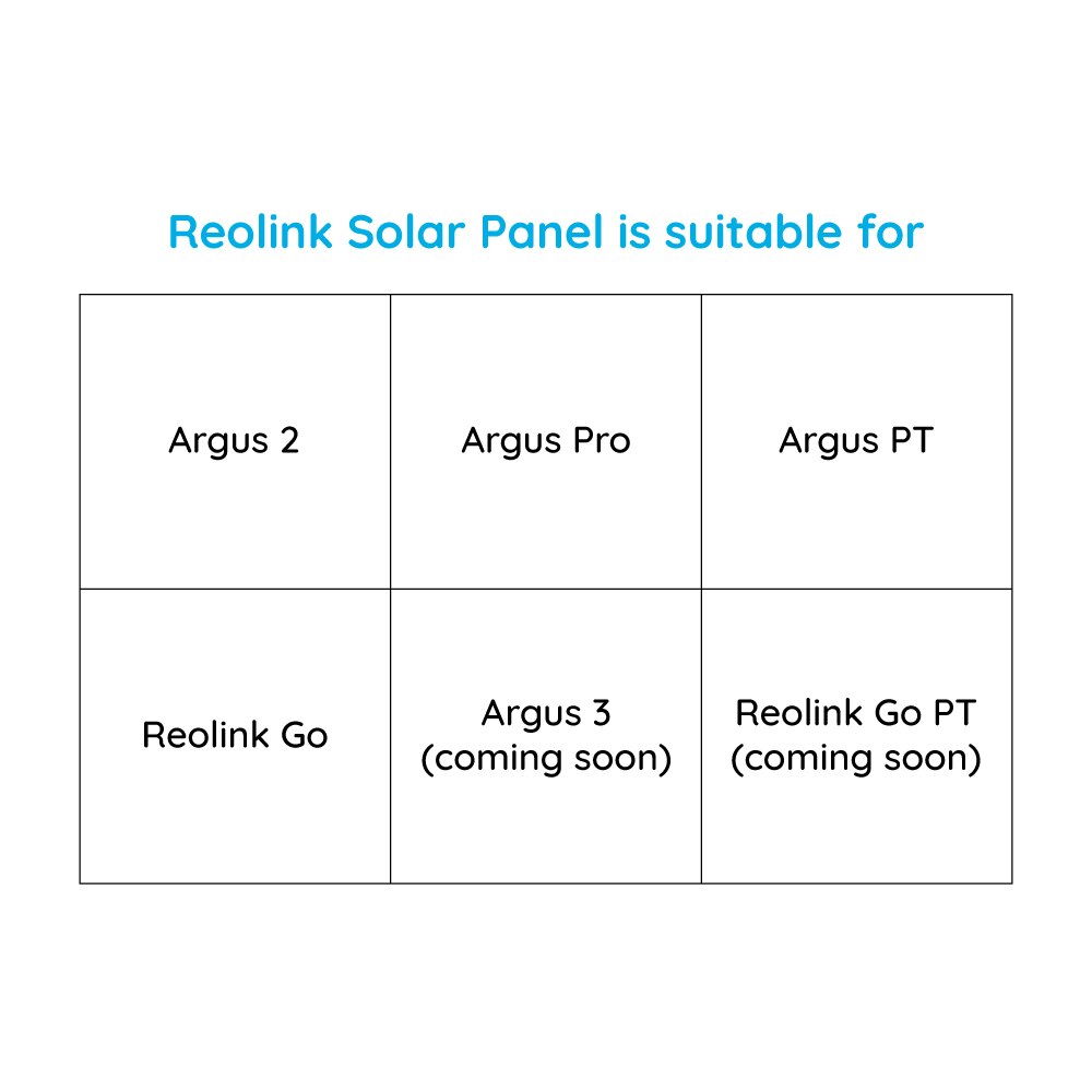 Reolink Solar Panel Reolink Argus 2/ Argus pro Rechargeable Battery Powered IP Security Camera