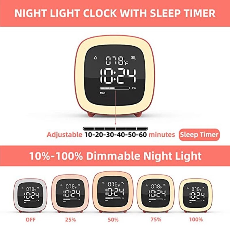 Kids Alarm Clock Digital, Cute NightLight Children's Alarm Clock with Countdown/Snooze/Timer Light/4 Alarms/Voice Control