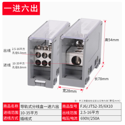 Fj6/ jts 2- skinne koblingsboks med flerbruksledning ,1 in parallell koblingsblokk for flere utganger til luftbryterboks: Rød