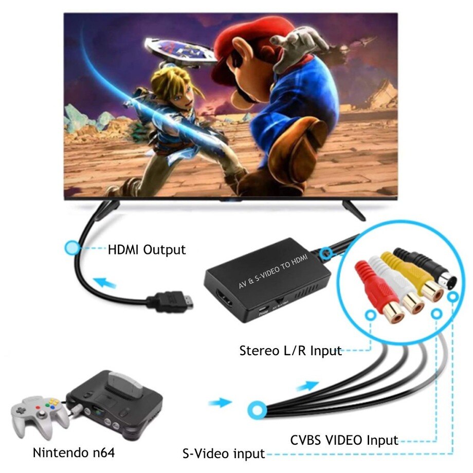 PzzPss RCA /AV SVIDEO AUF HDMI-Kompatibel Adapter Für DVD HD TV STB Compatble Mit PS2/PS3,720P /1080P AV S-Video Video Konverter