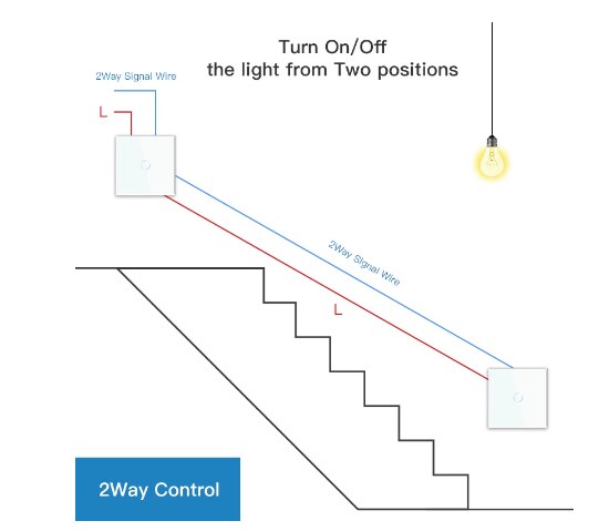 Bseed-Interruptor de escalera intermedio Mvava, 1 Gang, luz esclavo Maestro de la UE, táctil, Panel de cristal blanco y gris, mejora del hogar