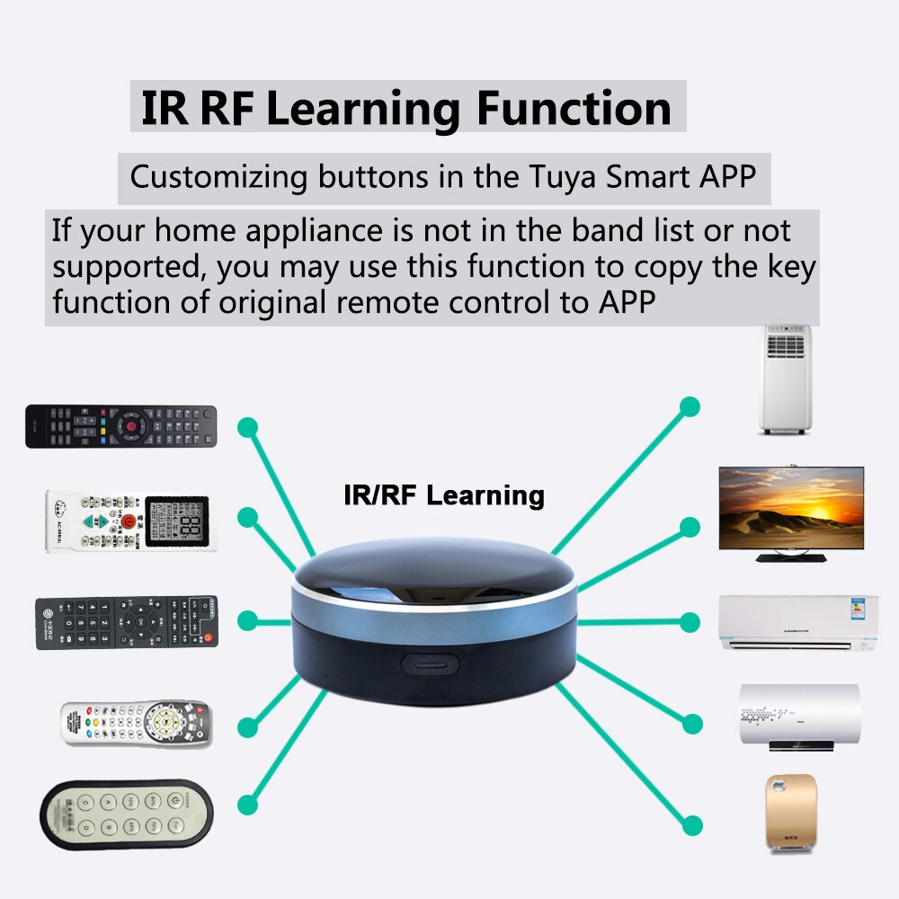 Tuya-Control remoto inteligente RF IR 2 en 1, mando A distancia Universal para persianas enrollables de TV A/C, funciona con Alexa, Siri y Google Home