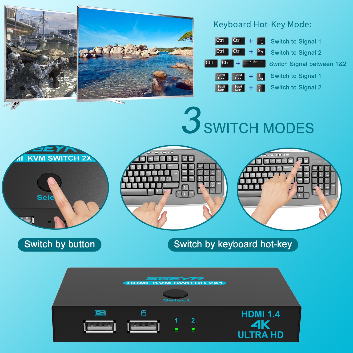 4K Hdmi Kvm Switch Usb Kvm Switch Splitter 2 In 1 Out Box Video Display Voor 2 Pc Delen toetsenbord Muis Printer Play En Plug
