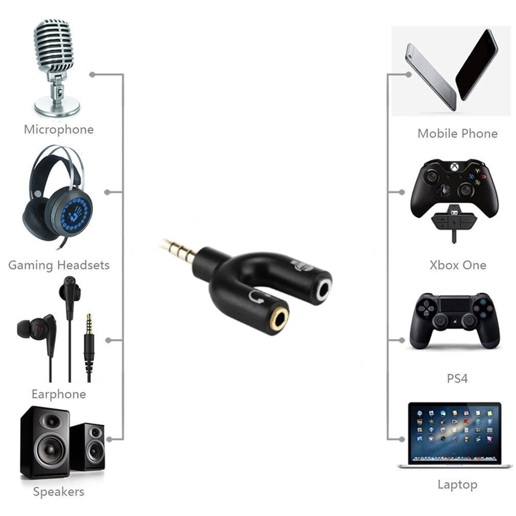 For Xbox One Adapter (TRRS) Headset Headphone Mic 2 to 1 Splitter for PS4 PC Laptop Ear Headset Headphone Audio Adapter