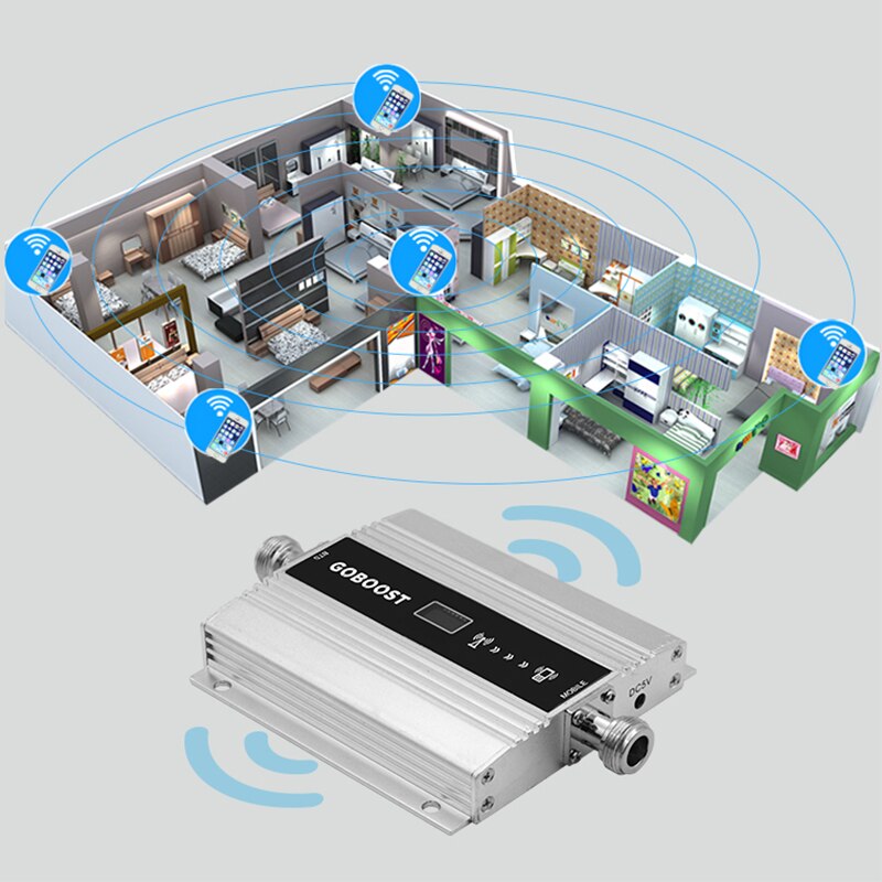 2G Signal Booster GSM 900MHz Band 8 Cell Mobile Phone Signal Booster LCD Display 60dB Gain Cellular Signal Amplifier Repeater
