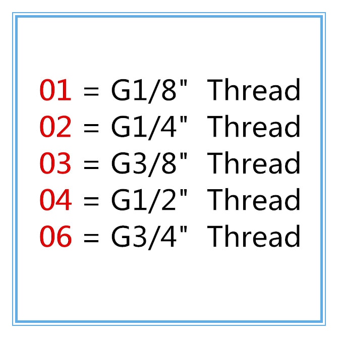 Brass Reducer Male Thread to Female Thread Reducing Bush adapter Fitting Gas Air Water Fuel Copper