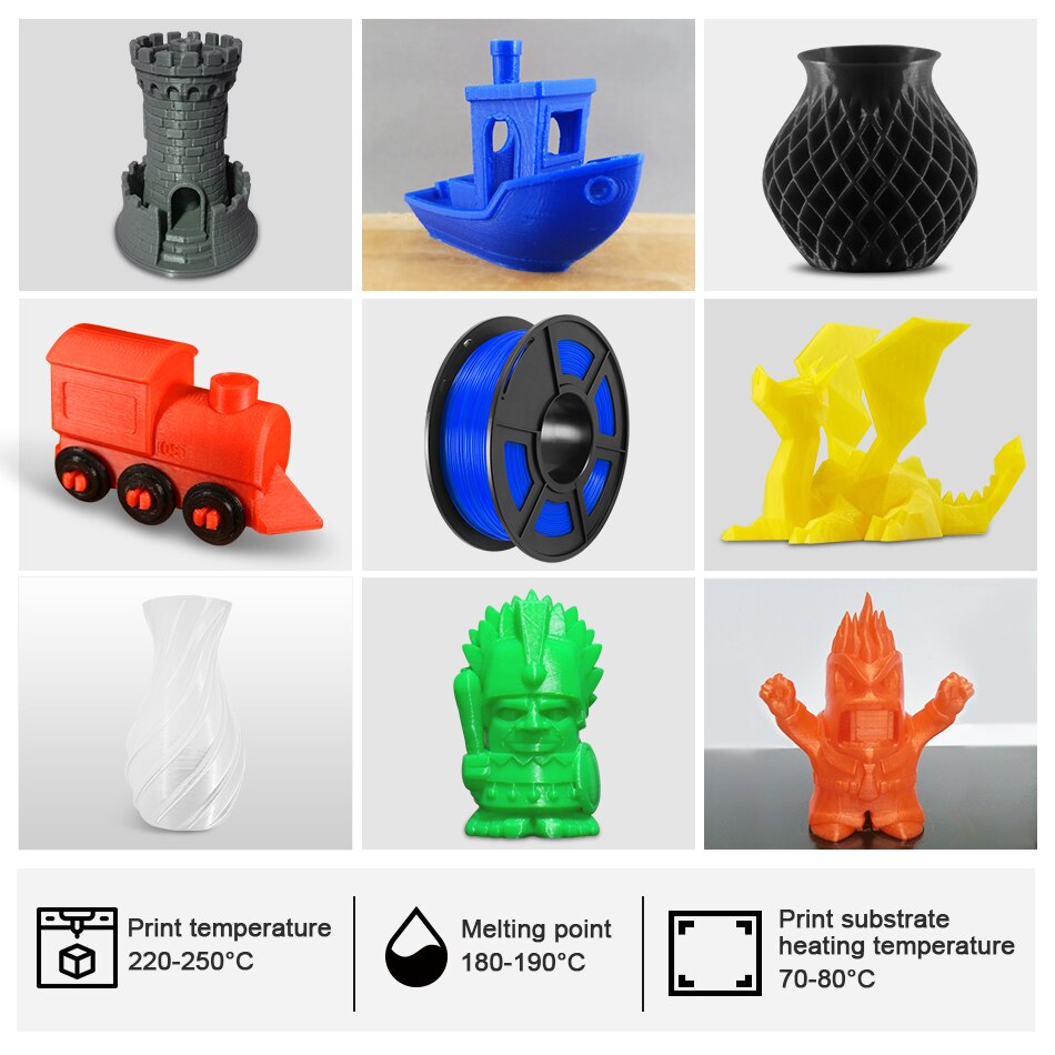 1,75mm 1KG 2,2 £ 3D Filament Blau Bunte PETG Enotepad Umweltfreundliche, niedrigen schrumpfung Material Für Druck Modelle, Handwerk