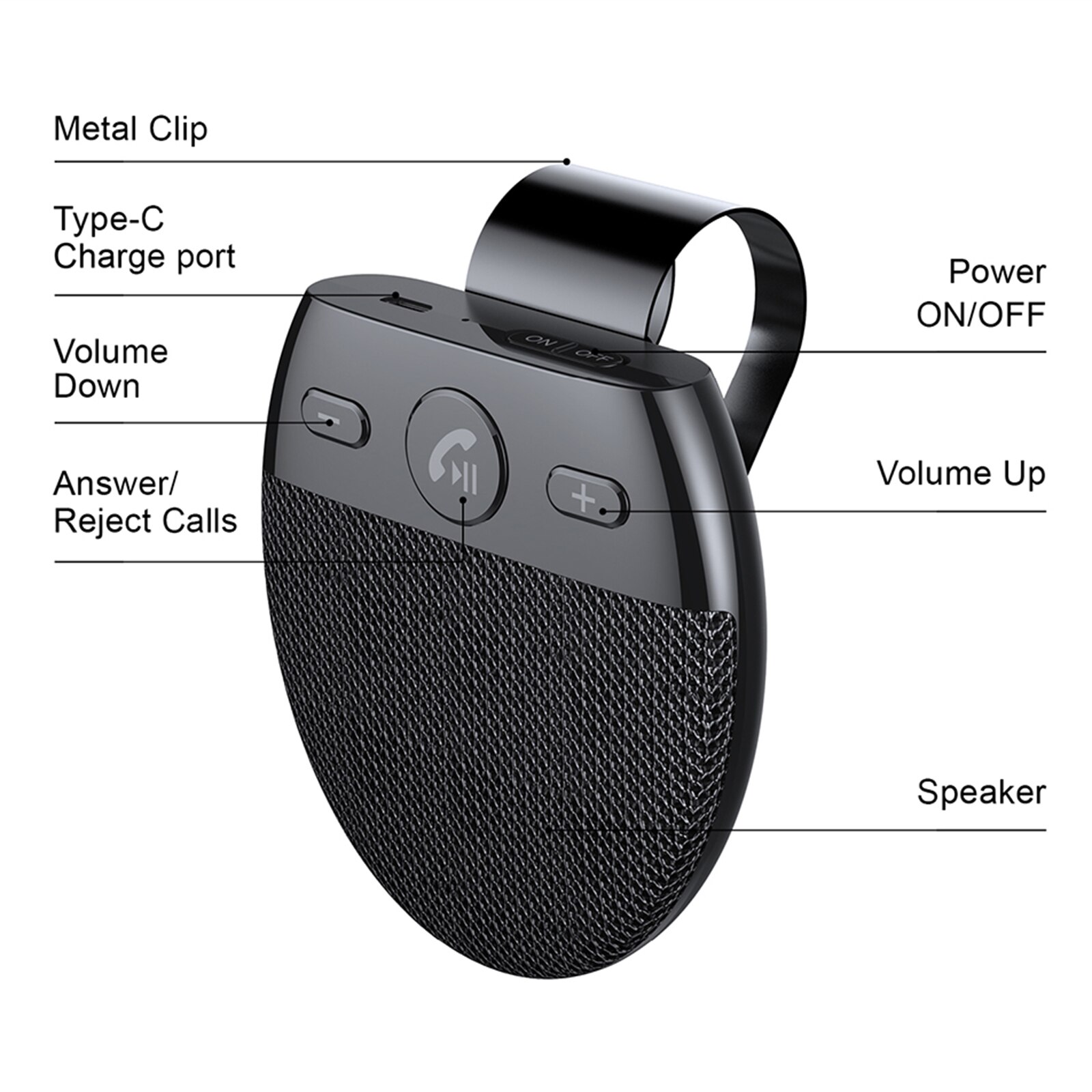 Bt Auto Speaker Handsfree Speakerphone Usb Charging Speakerphone Met Clip Voor Clear Handsfree Call Music Draadloze Auto speaker