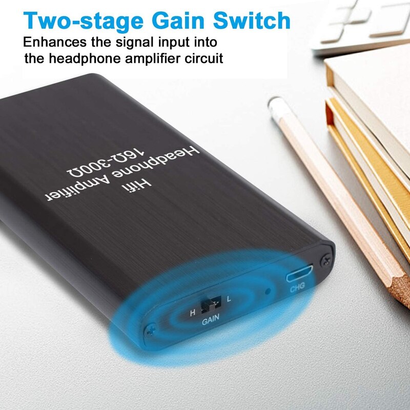 Draagbare hoofdtelefoonversterker met 3.5mm stereo-audio-uitgangen en lithiumbatterij, hoofdtelefoonversterker voor iphone, ipad en computers.