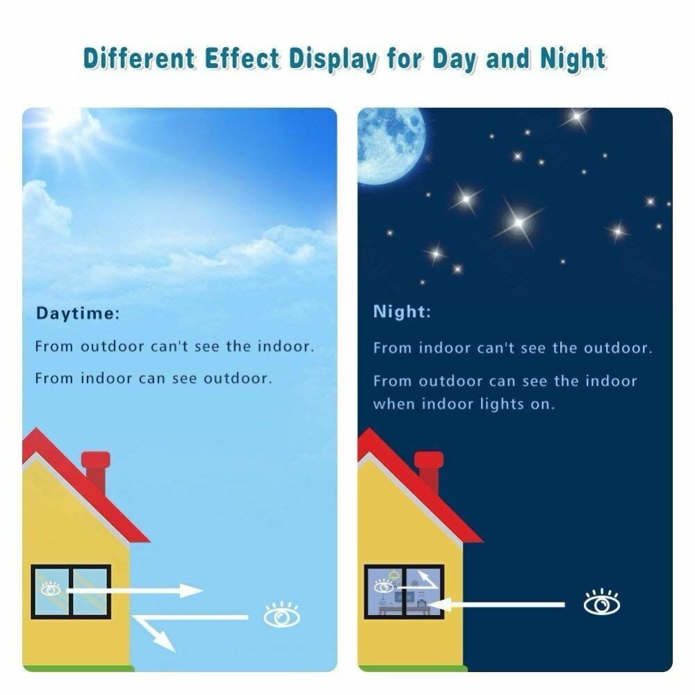 Silver One Way Vision Film Self Adhesive Solar Tint Film Reflective Mirrored Effect Window Tint Film Decorative Sticker 0.9x4m