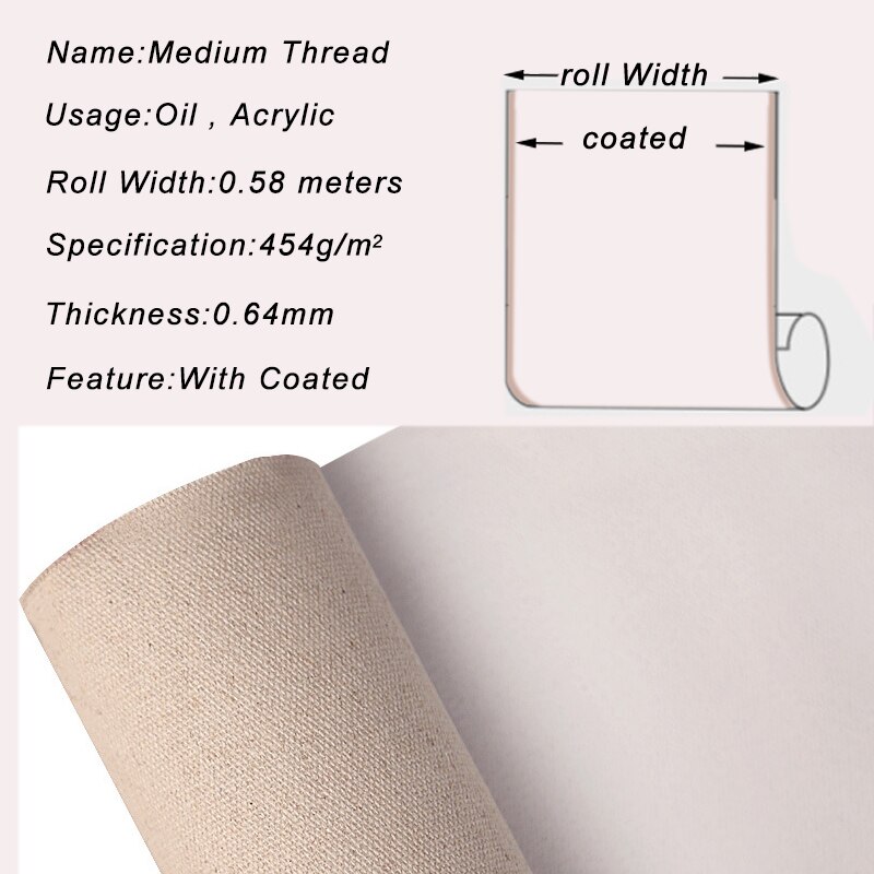 High Quality Artist Linen Canvas Fabric Roll Linen Blend Painting Canvas - Canvas Roll And Canvas Painting