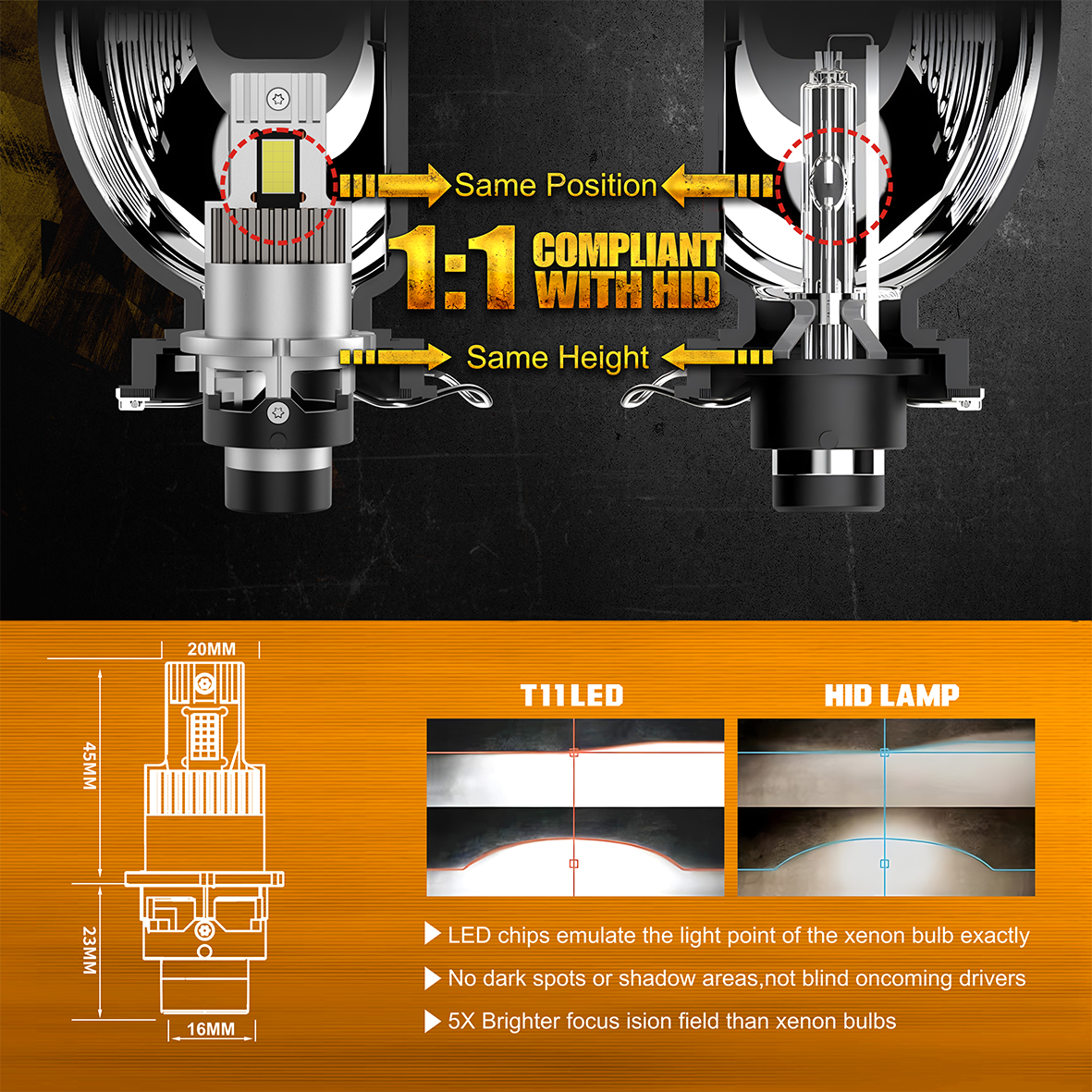 Dztr 300w d2s d4s led autokoplampen hid  d1s d3s d5s canbus  d8s d2r d4r xenonlampen turbo autolamp motorfietsverlichting plug&play