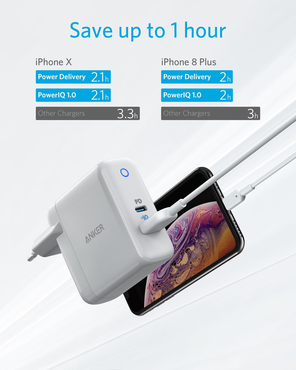 Chargeur USB C Anker, chargeur mural PowerPort Speed + Duo avec Port d'alimentation 30W pour iPhone,iPad Pro,MacBook,Galaxy et plus encore