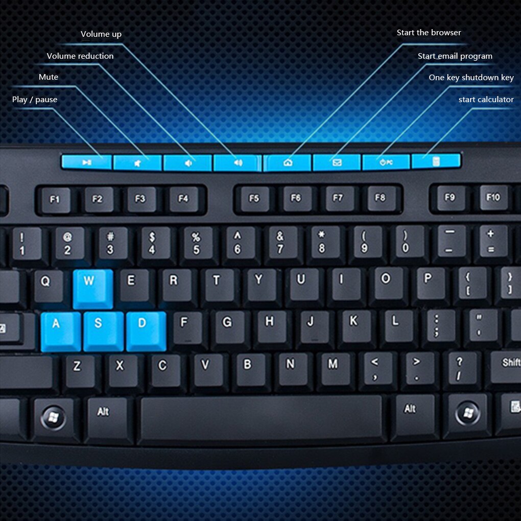 2.4G Wireless Keyboard Mouse Set 1600DPI Full-size Keyboard Mouse Combo USB Receiver Universal Keypad Mice for Laptop Desktop