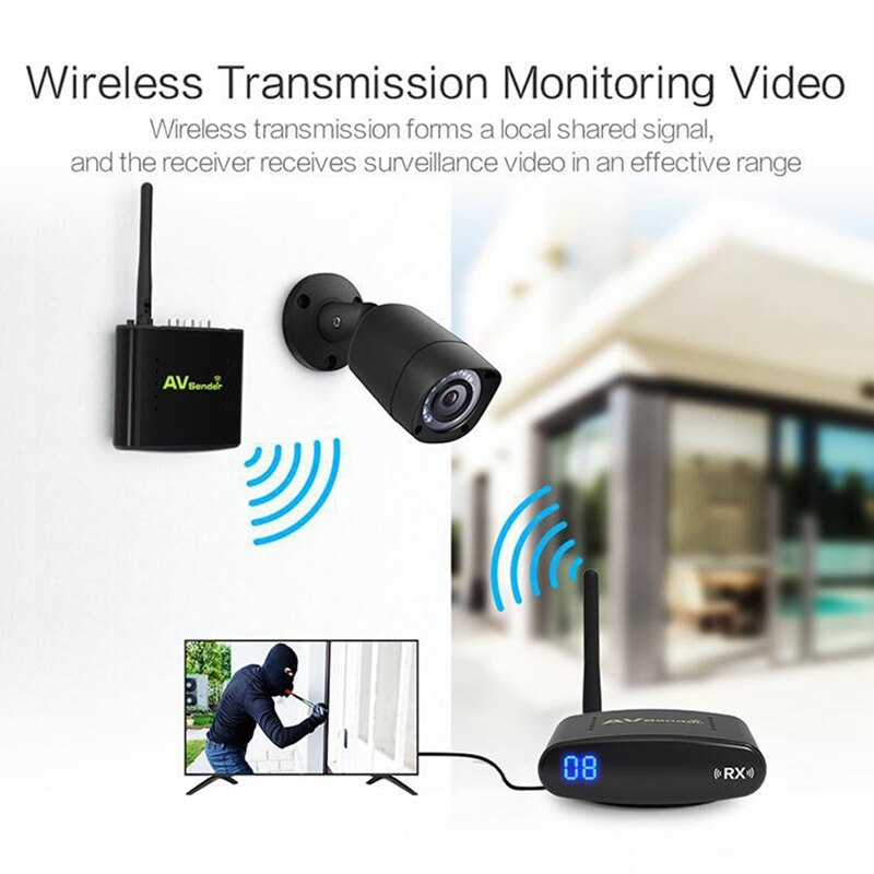 2.4 GHz Wireless AV Sender o Video Transmitter & Receiver Long Distance PAT-330 EU Plug