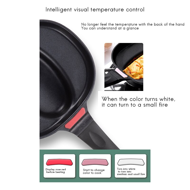 Japanese Style Omurice Pan Non-Stick Frying Pan Omelette Pan,Breakfast Pan,Omurice Mold,Cookware Kitchen Supplies