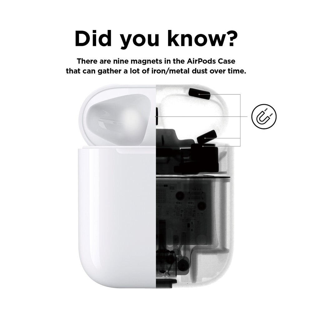 Electroplate Dust-proof Sticker For Airpods Pro Metal Protective Cover Film Iron Shavings Dust Guard Sticker For AirPods Pro 3