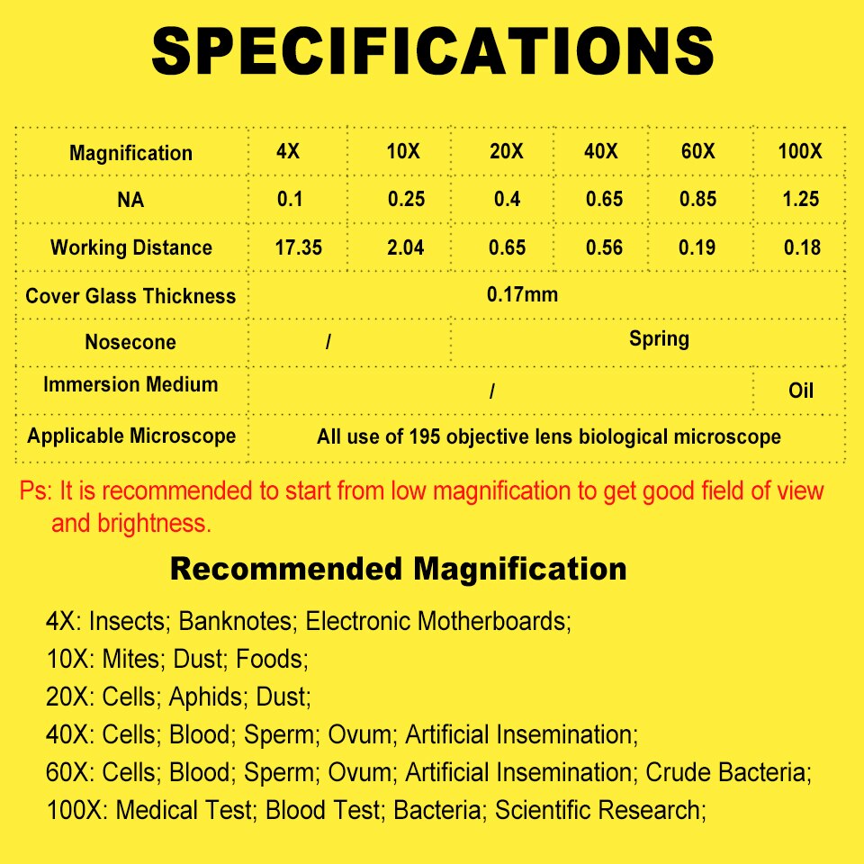 Microscope Objective lens 195 Flat-field / Semi-flat Field Achromatic Objective Lens 4x 10x 20x 40x 60x 100x Can be Choose