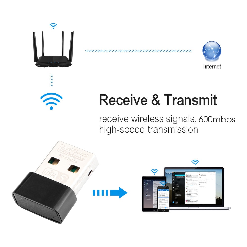 Kebidu 600 mbps usb wifi-adapter dual band 2.4 ghz 5 ghz wifi-antenne realtek rtl 8811 mini draadloze computernetwerkkaartontvanger