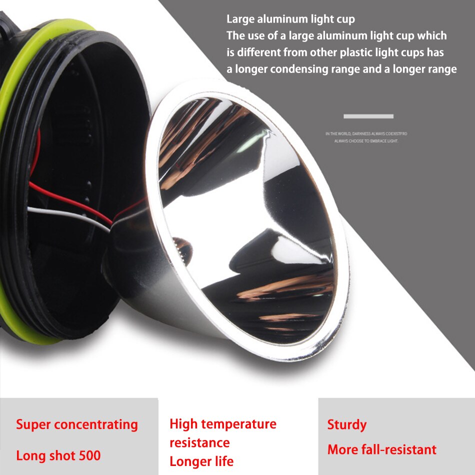 HERCHR Scheinwerfer Band - Einstellbar Für 18-33mm Taschenlampen