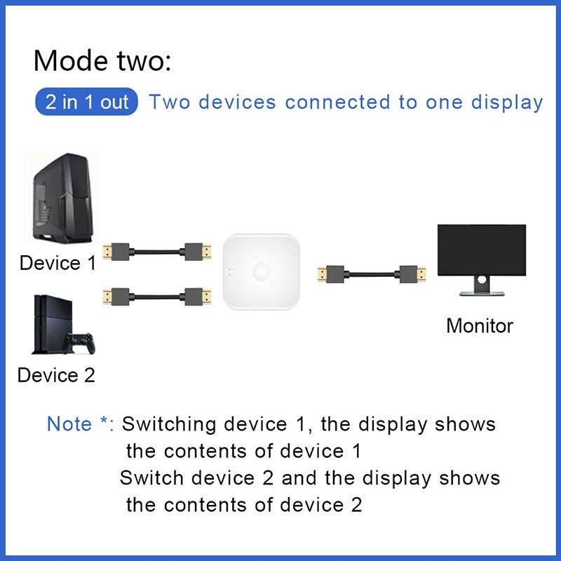 Hdmi switcher tovejs 2 in 1 ud & 1 in 2 ud splitter 4k/3d effekt  hd 1080p hdmi splitter til hdtv dvd tv boks  z2