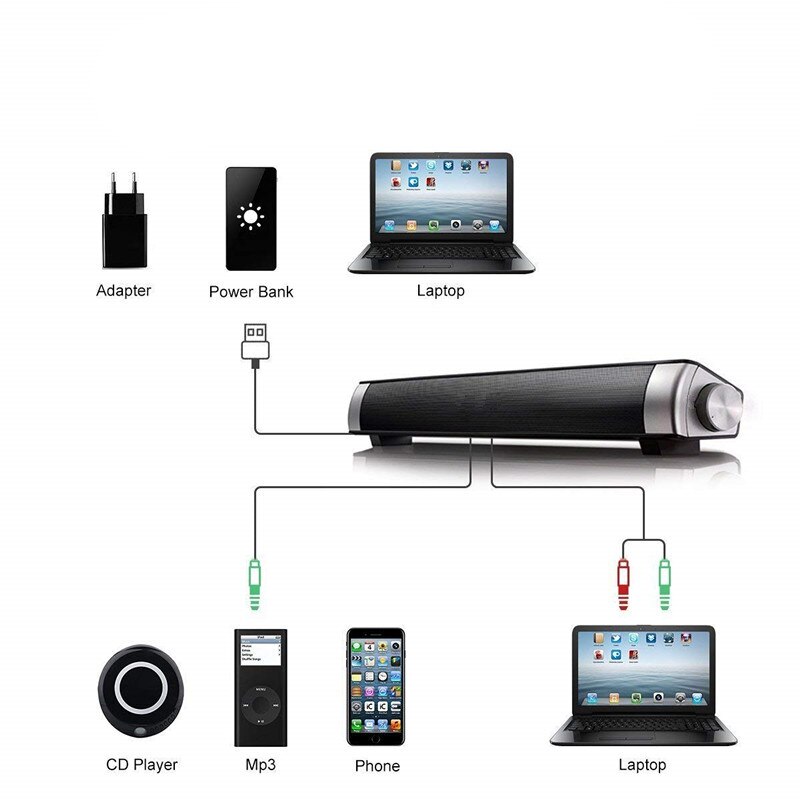 Speaker MP3 Bluetooth Stereo Speaker For Computer Sound Bar Battery Sound Music For Desktop Laptop Subwoofer Speakers