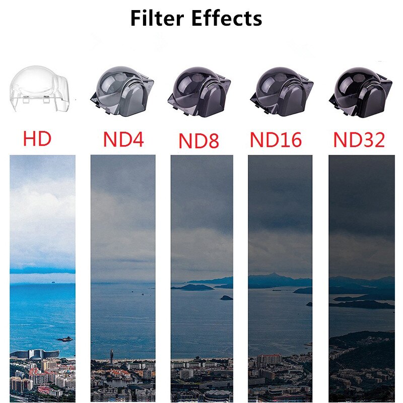 Mavic pro filtereffekt linse gimbal beskyttelsesdæksel uv  nd4 nd8 nd16 nd32 neutral tæthedsbeskyttelseshætte til dji mavic pro drone