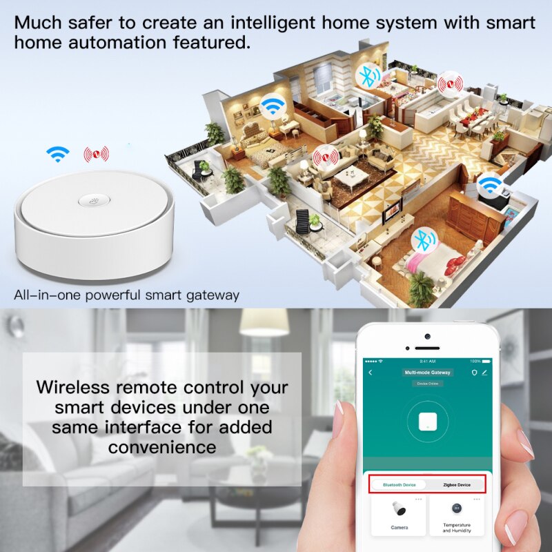 Intelligentes 3- modus-wlan-bluetooth-kompatibles zigbee-multiprotokoll-kommunikationsgateway mit tuya-app-fernbedienung, alexa und google home