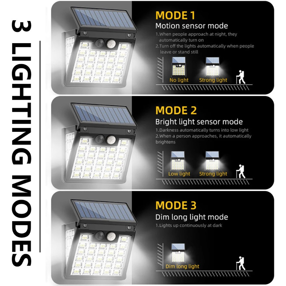 Straatlantaarn op zonne-energie Waterdichte bewegingssensor Wandlamp 3 verlichtingsmodi Buitenlamp op zonne-energie Tuinhekverlichting
