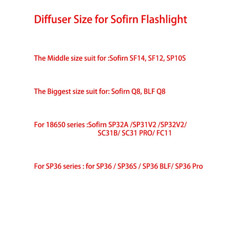 2pcs/lot Sofirn Diffuser for C01S SP10S Q8 SP32A SP31V2 SP32V2 SC31PRO FC11 SP36 SP36 Pro SP36 SP36S SP36BLF LED Flashlights