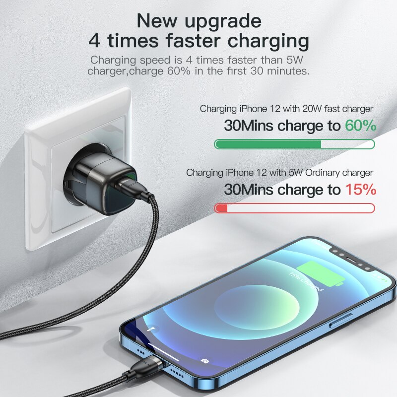 KUULAA Super Si USB C ładowarka 20W typ C PD szybkie ładowanie dla iPhone 13 12 11 Max Pro XS 8 Plus dla iPad Air 4 iPad 2020 Mini