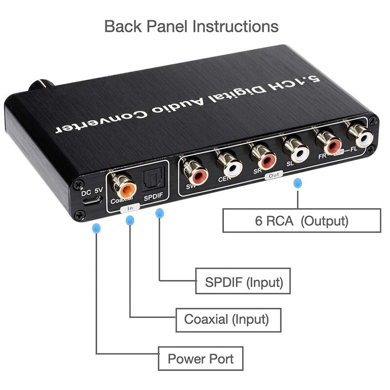 5.1CH konwerter DAC dekoder dźwięku cyfrowy optyczny koncentryczny Toslink do gniazda RCA 3.5Mm obsługa Dolby AC-3 DTS 5.1