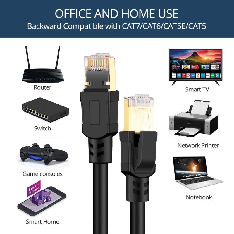 Cat 8 ethernet kaapeli cat 8 40 gbps 2000 mhz cat 8 verkkoyhteys fftp internet lan johto kannettaville tietokoneille  ps 4 reititin  rj45 kaapeli koti ethernet